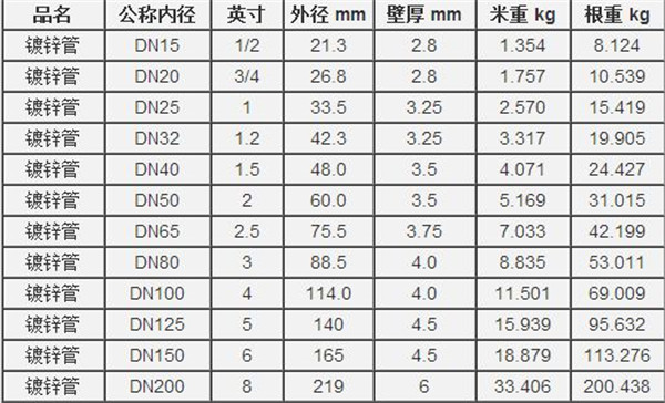 镀锌管1.jpg
