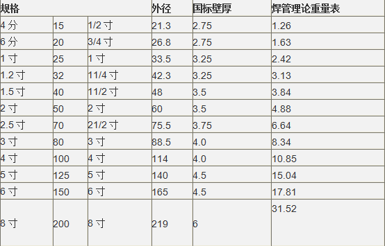 RTX截图_20160810113135.png
