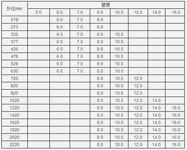 &nbsp;螺旋管1.jpg